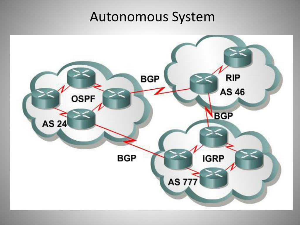 Что такое автономная система