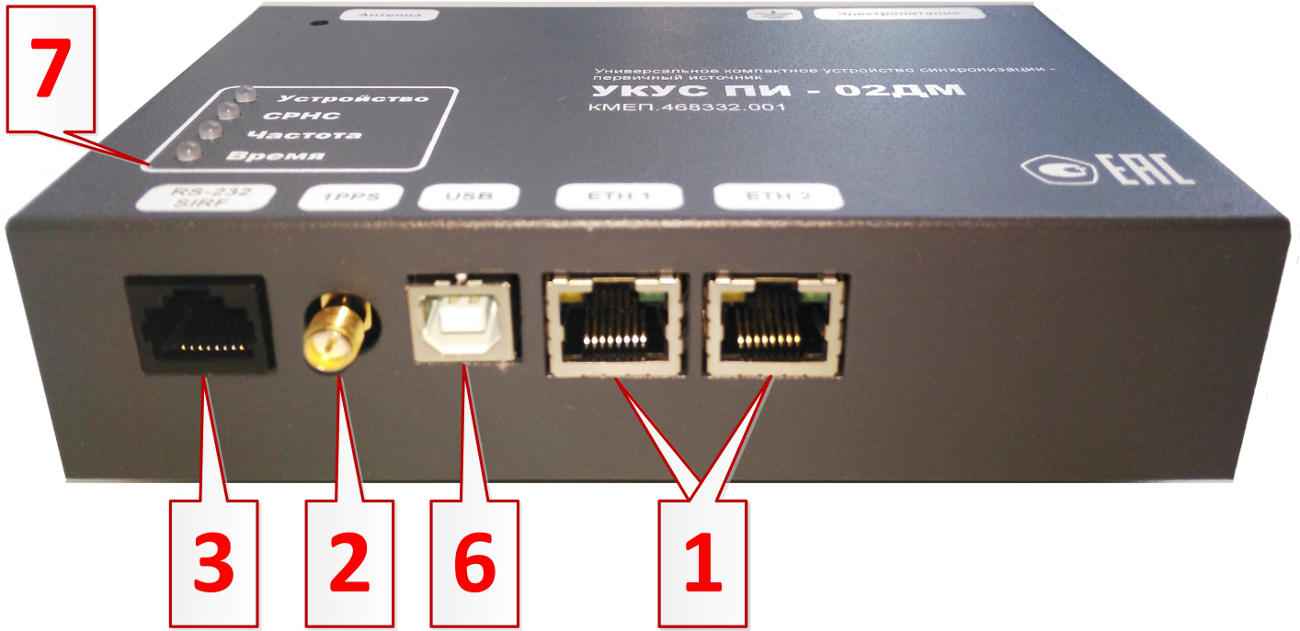 Передняя панель сервера точного времени УКУС-ПИ 02ДМ 